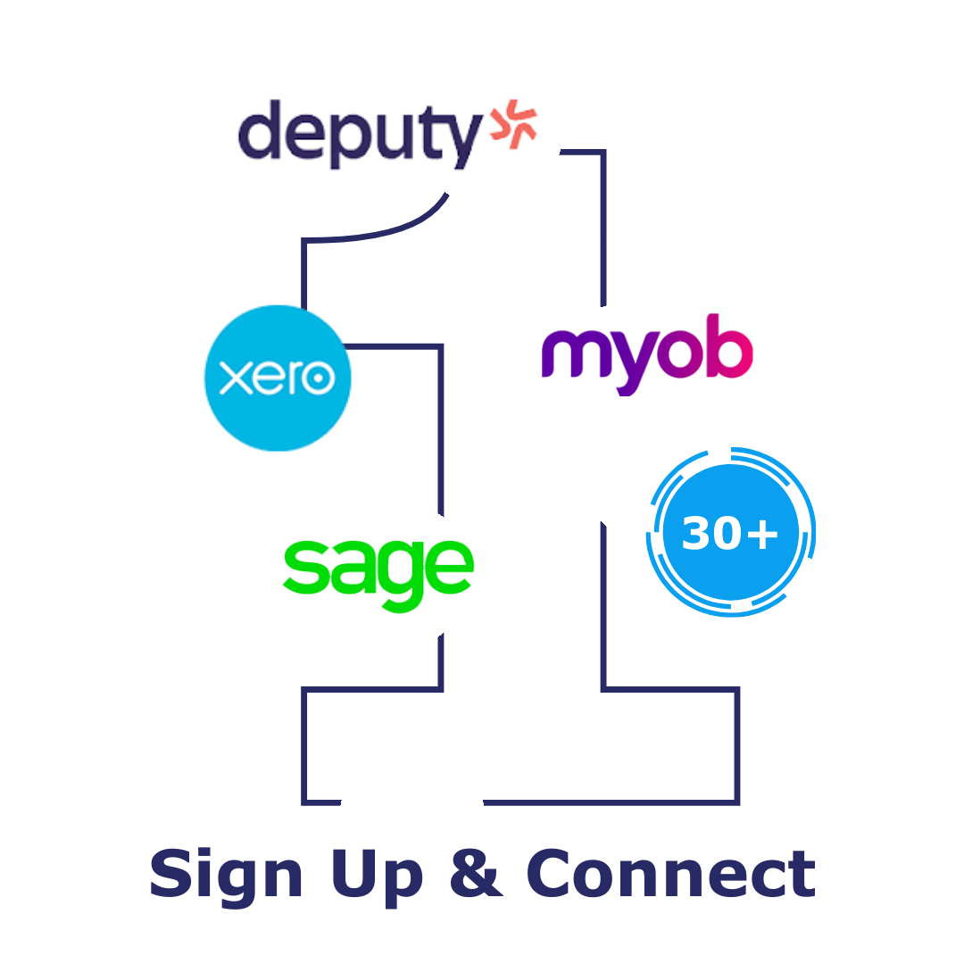 Sign up and connect main
