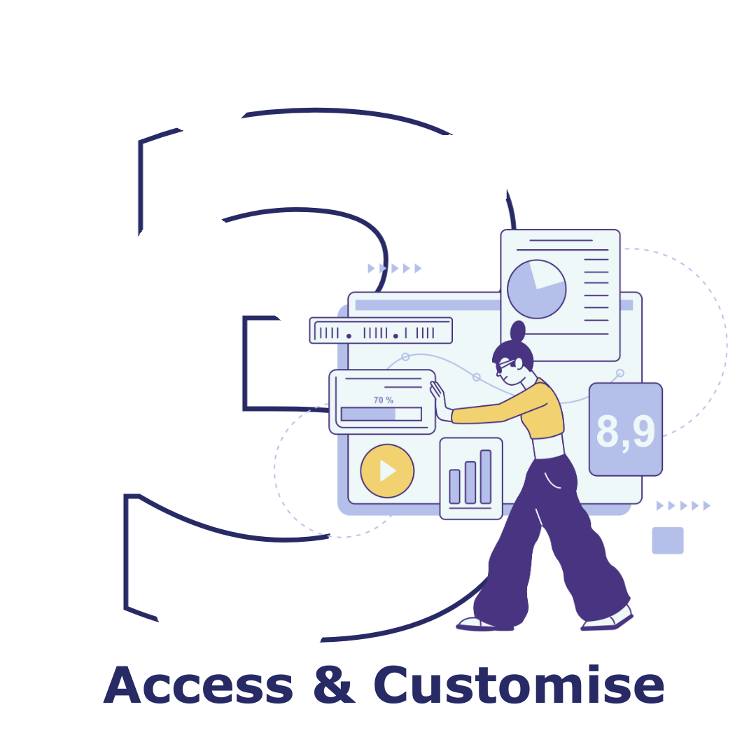 Access and customise main